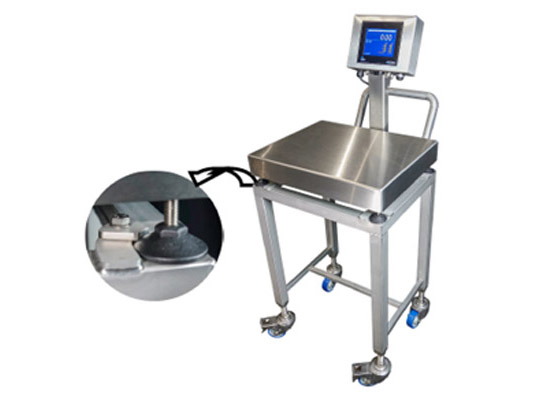 Bench Scale Bench Scale