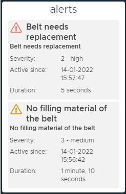 Predictive Maintenance Predictive Maintenance