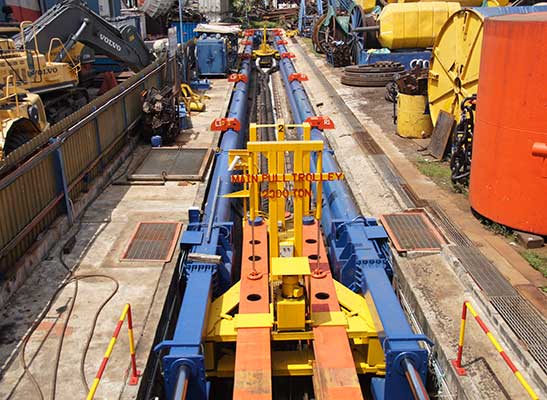 Force Measurement Force Measurement