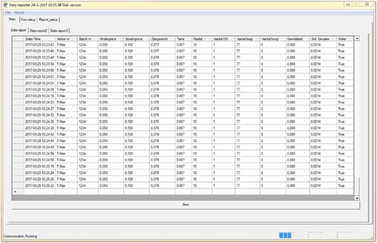 Data Reporter Data Reporter